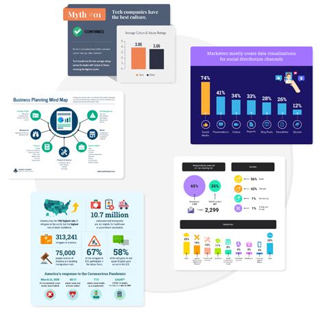 venngage|How to Make an Infographic With Venngage [2022 Tutorial].